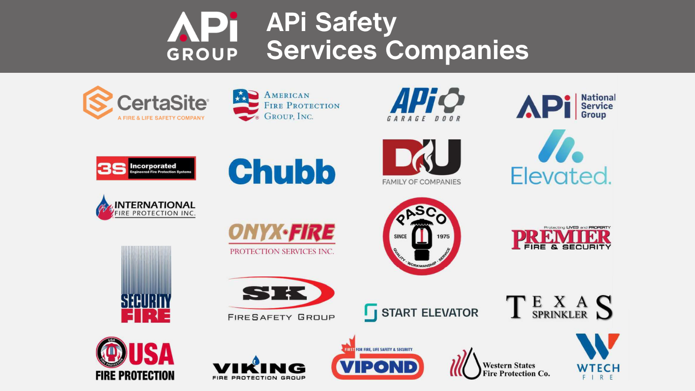 Api Companies